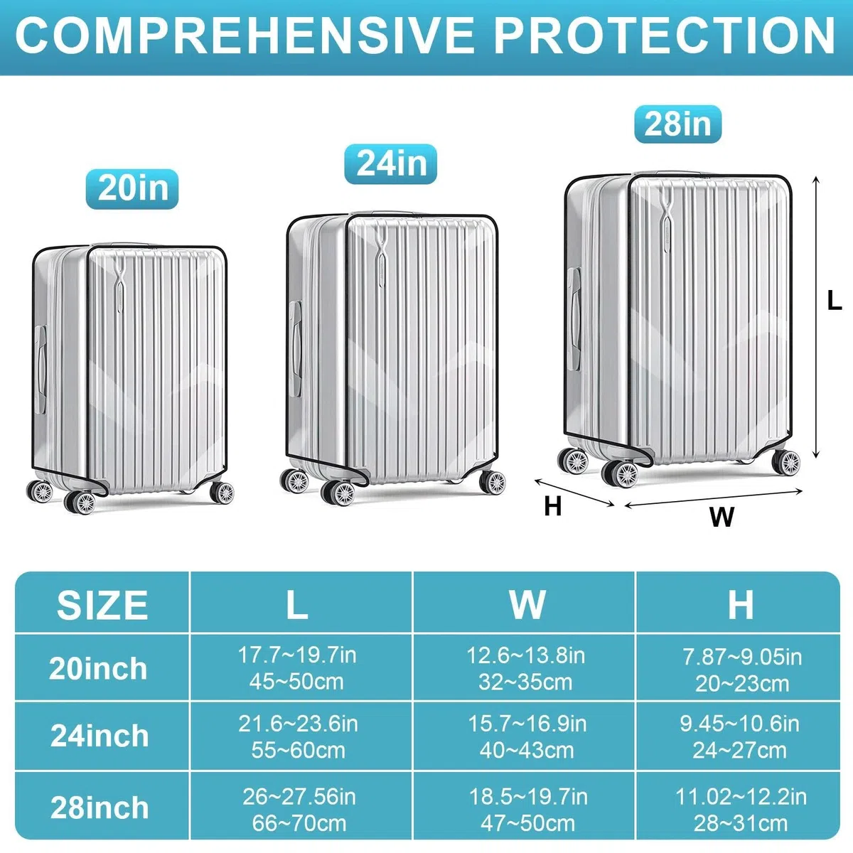 3 Piezas Fundas Maleta PVC Transparentes 20, 24 y 28 Pulgadas Cubierta de Maleta Protector de Equipaje Impermeables Antipolvo Protector Equipaje Reutilizable para Viaje