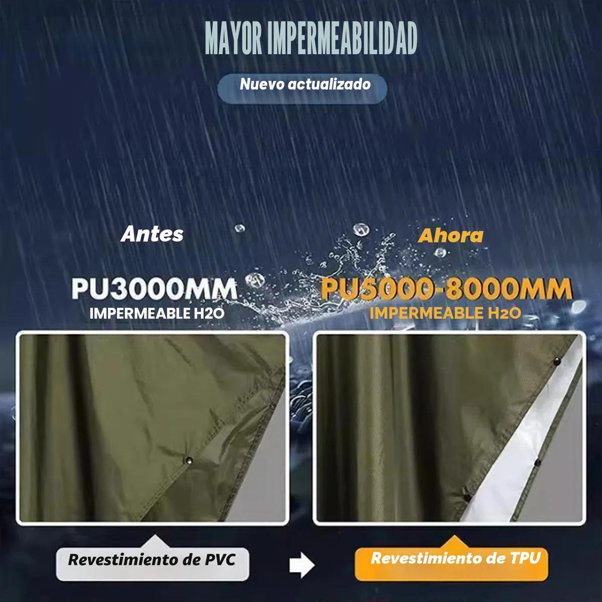 Poncho impermeable ligero con ala, impermeable verde para adultos, 3 en 1, multifuncional, reutilizable, para caza, ciclismo, viajes, senderismo al aire libre