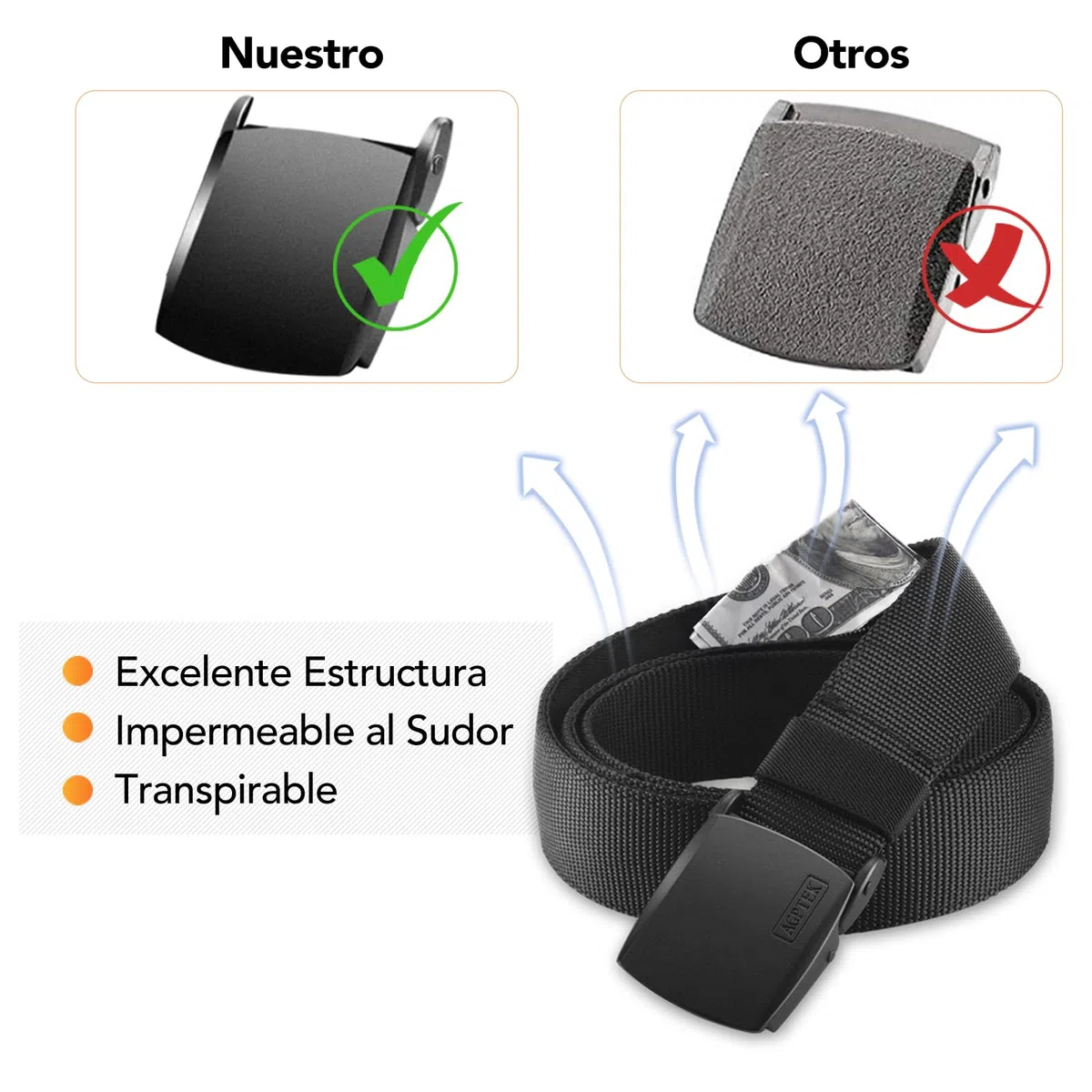 AGPTEK Cinturón de Viaje Antirrobo con Bolsillo Secreto, Hebilla de Metal y Cremallera Interior para Hombre, Negro