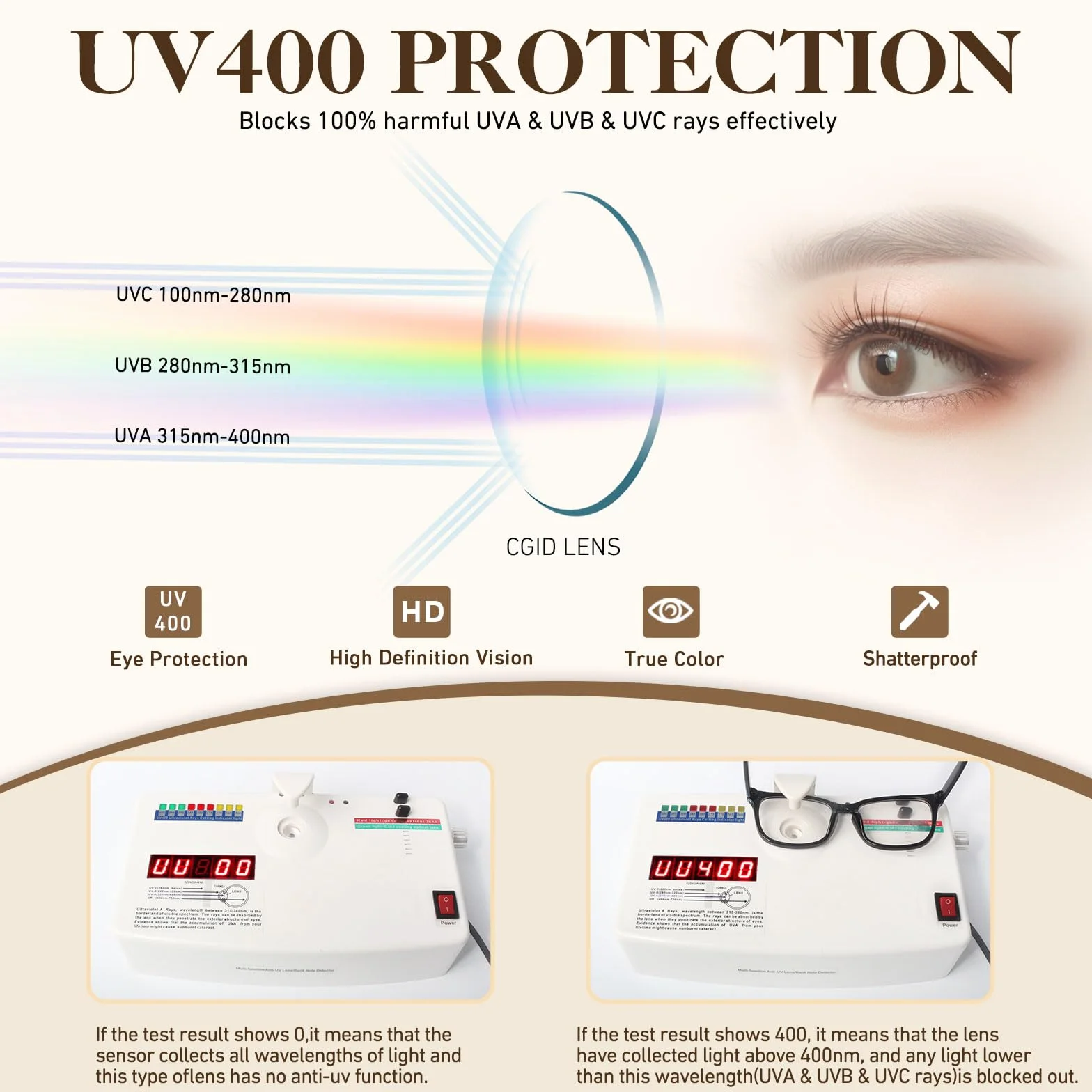 CGID CN82 Retro Anteojos Lente Claro Gafas Para Mujer y Hombre