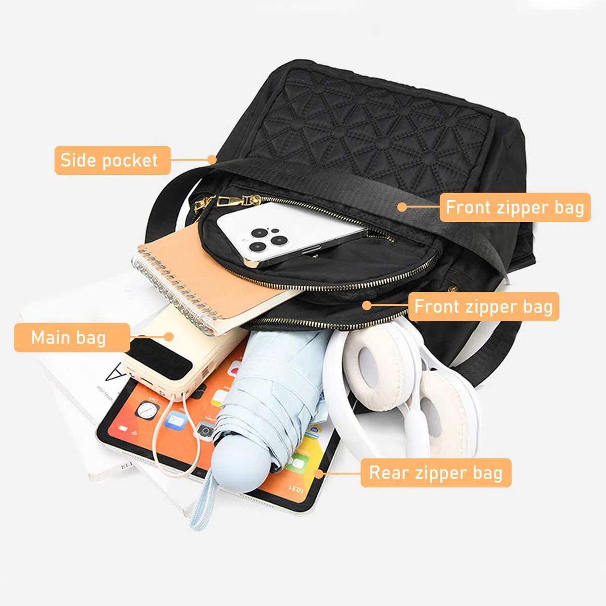 Mochila Antirrobo para Mujeres y Chicas, Bolso Mochila Multifuncional Casual, Bolsa de Viaje Casual, Bandolera Multifuncional, Adecuado para Viaje Escuela Compras y Trabajo, Negro
