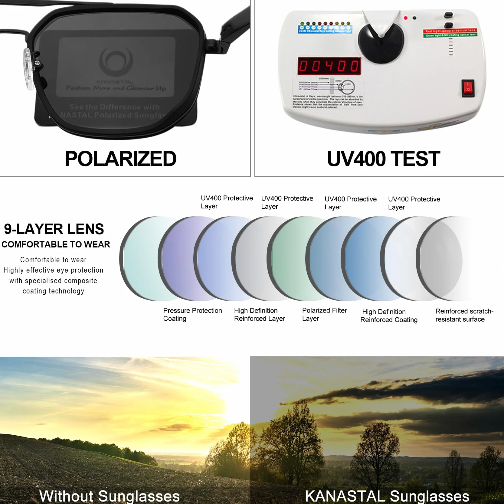 KANASTAL Retró Gafas de Sol Polarizadas Metálica de Alta Resistencia, Bisagra de Resorte Protección UV400 - Unisex para Conducción, Viajes y Pesca