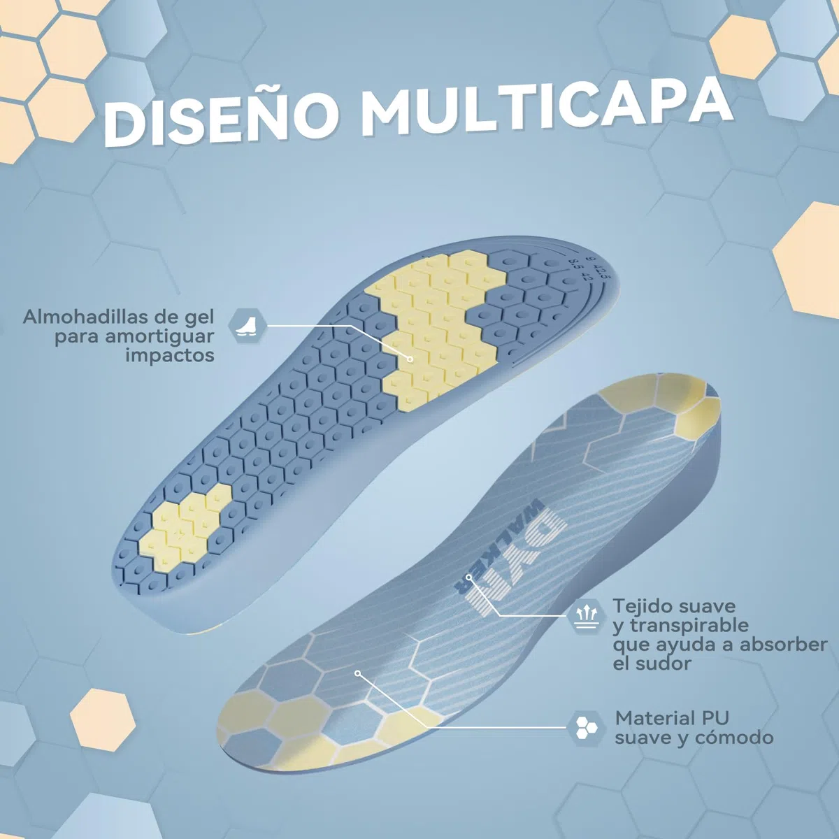 DynWalker Plantillas de Altura para Hombre y Mujer (+2,5 cm), Plantillas de Gel para Aumentar la Altura, Recortables de Forma Flexible, Resistentes a la Presión, Opción Perfecta para Citas, L