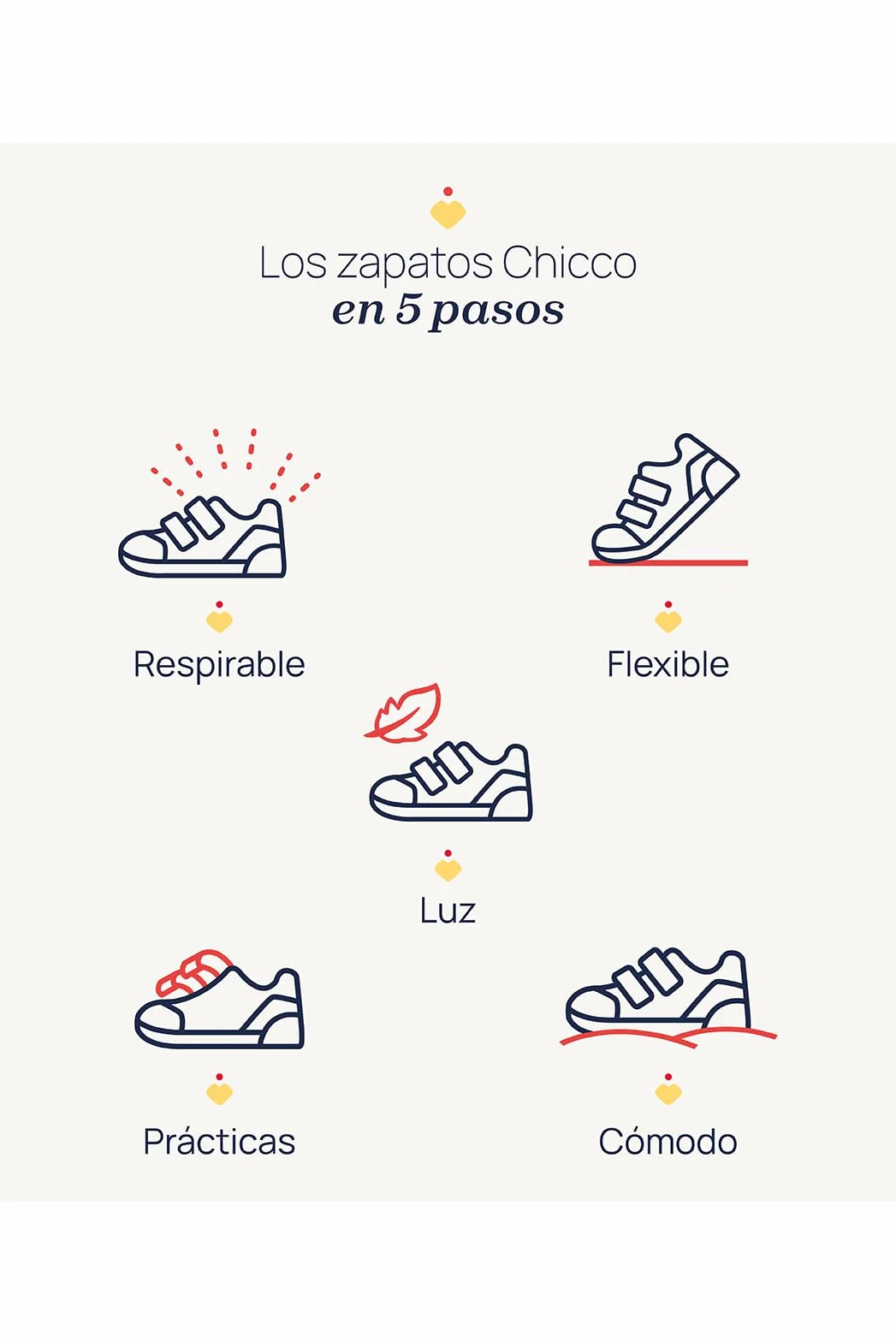 Chicco Zapatilla Cerrada Ideal para El Mar Y La Piscina ZapatillasUnisex niños