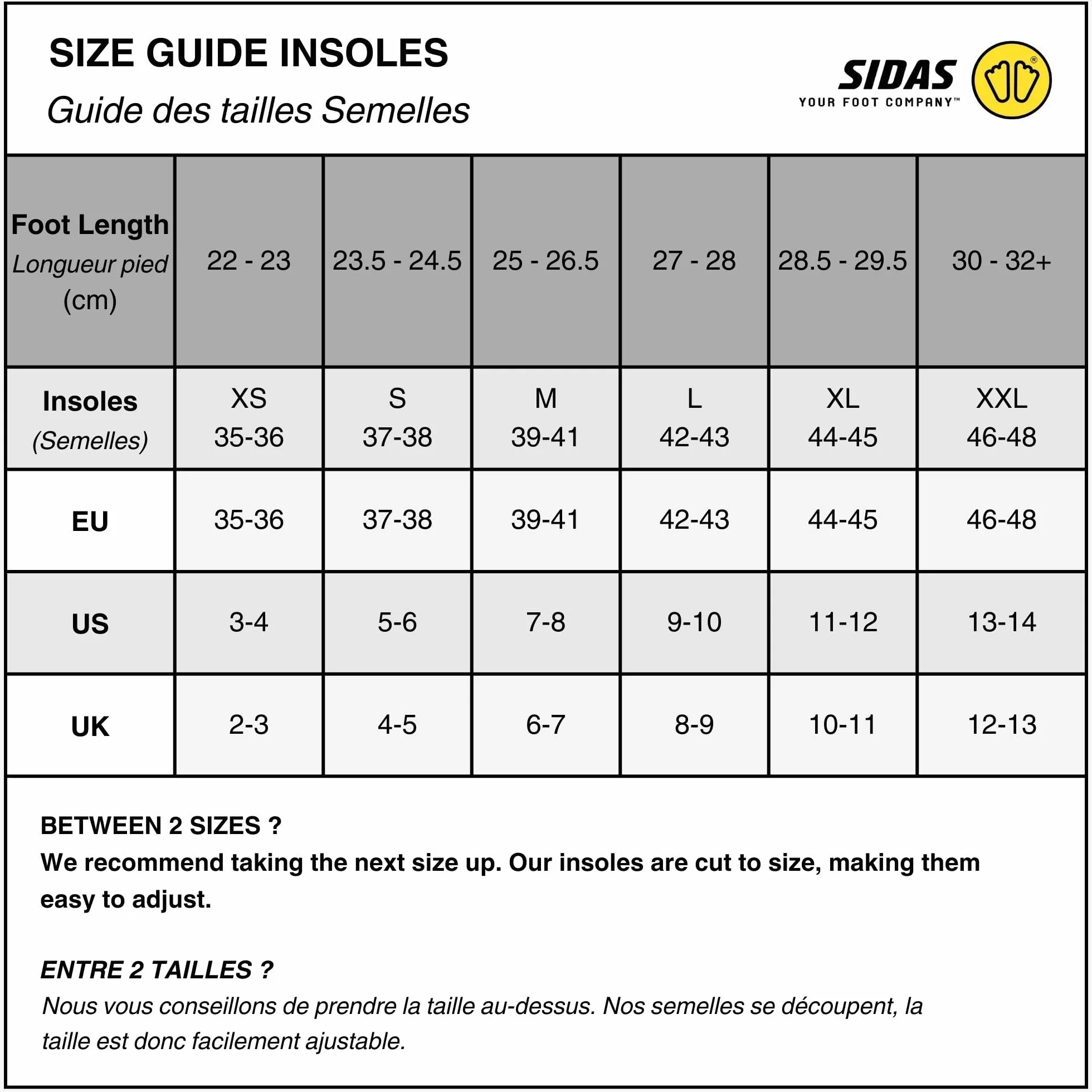 Sidas MAX Protect Activ Slim, Plantillas para el Deporte y el día a día, Sujeción del Arco Plantar, Comodidad Duradera y absorción de Impactos, Plantillas para Zapatos de Hombre y Mujer