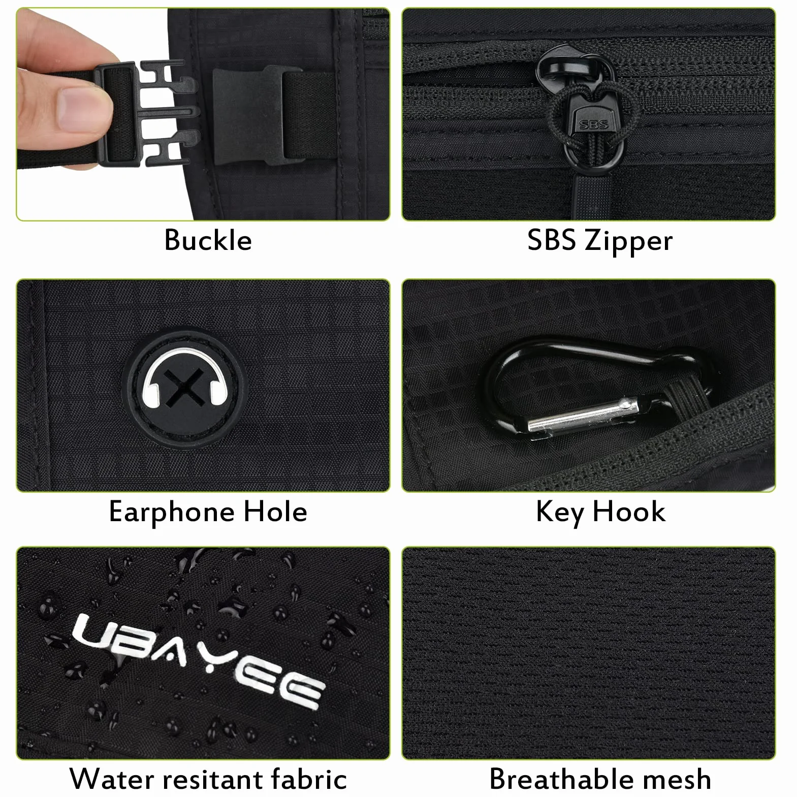 Riñonera Interiore de Viaje con Tecnología RFID, Cinturón para Dinero y Portapasaporte, Negro
