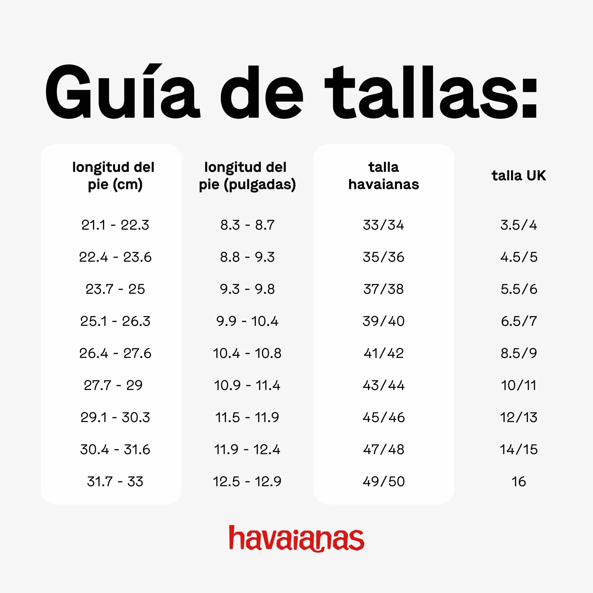Havaianas Top Logomania 2 Unisex adulto Chanclas