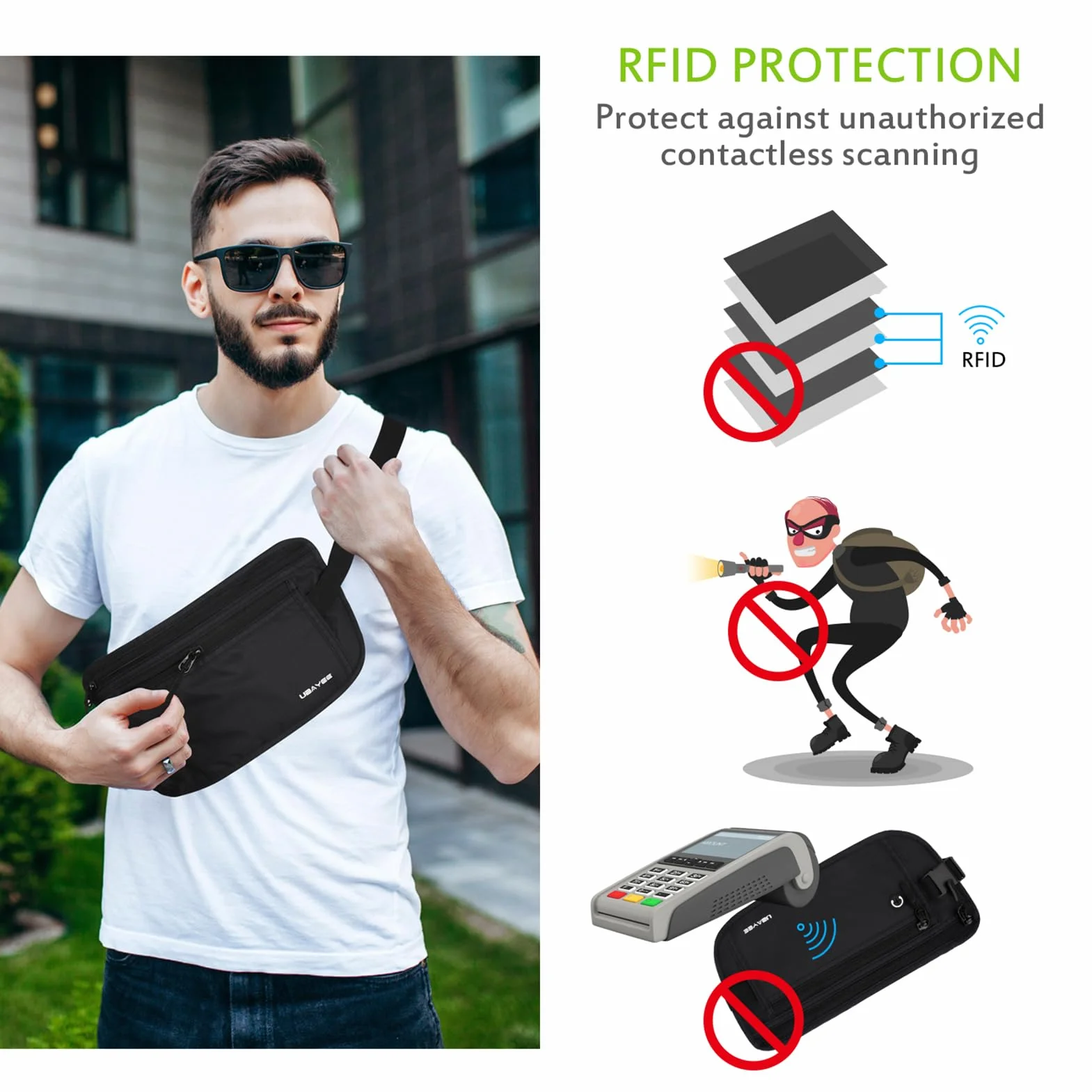 Riñonera Interiore de Viaje con Tecnología RFID, Cinturón para Dinero y Portapasaporte, Negro